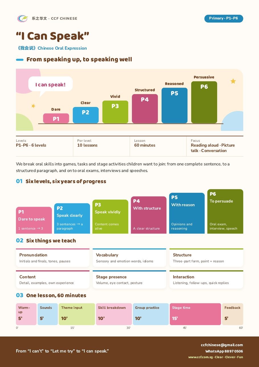 “I Can Speak” flyer (English version)